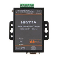 Flexport HF5111A User Manual