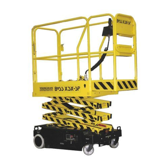 Youngman BoSS X3X-SP Instructions For Use Manual