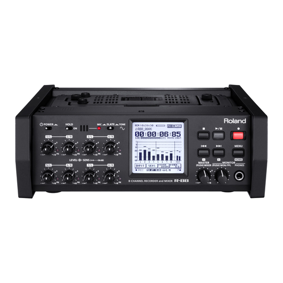 Roland R-88 Midi Implementation