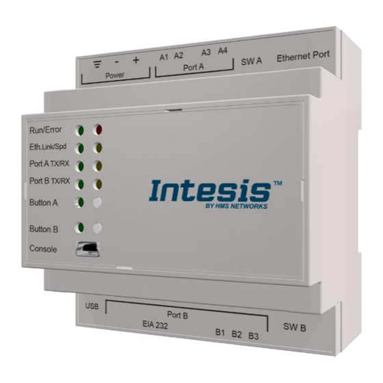 HMS Intesis KNX Series User Manual