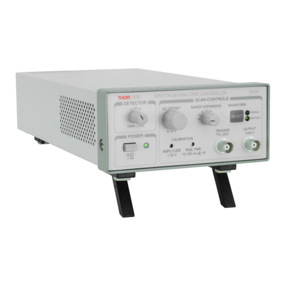 THORLABS SA201-EC Operating Manual