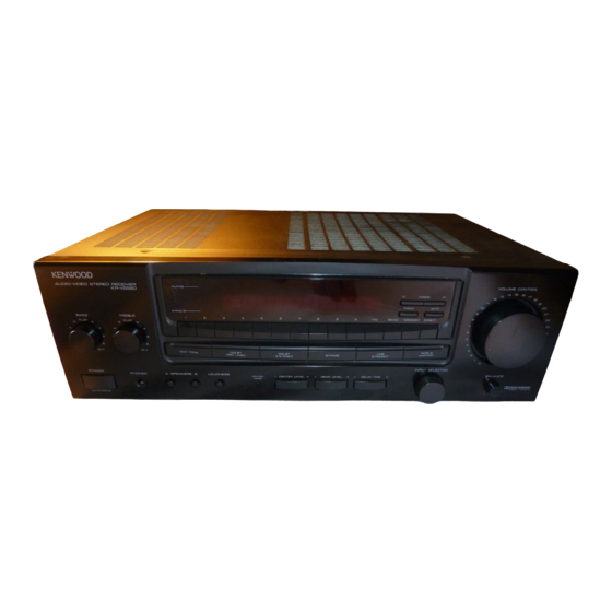 Kenwood KR-V5560 Instruction Manual