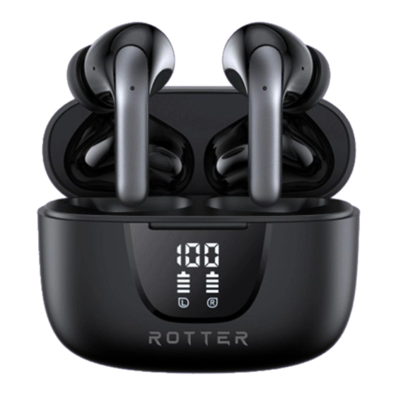 ROTTER ENC Manuals