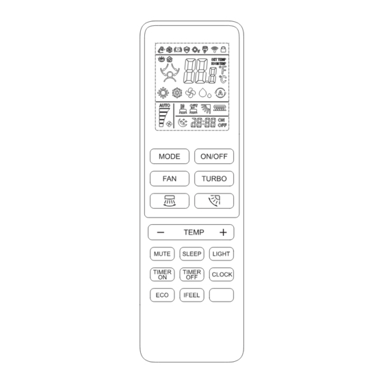 DIAL RCH-RTY2-0 Manual