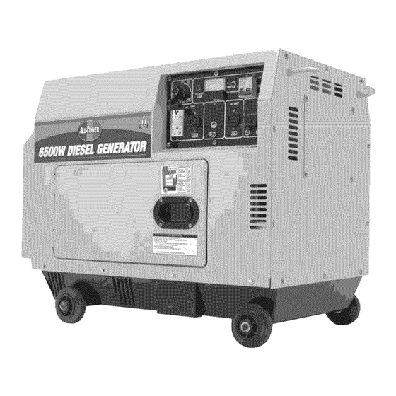 All-Power APG3202D Owner's Manual
