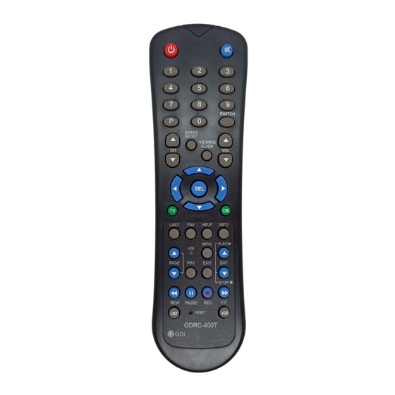 GDI GDRC-400T User Manual