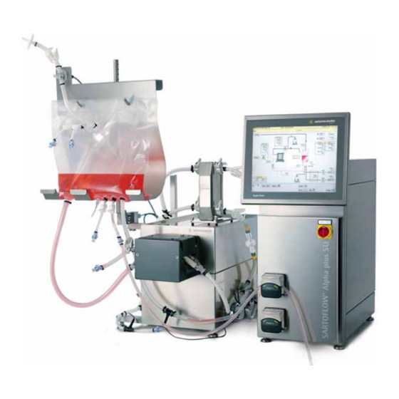 Sartorius stedim SARTOFLOW Alpha plus SU Operating Manual