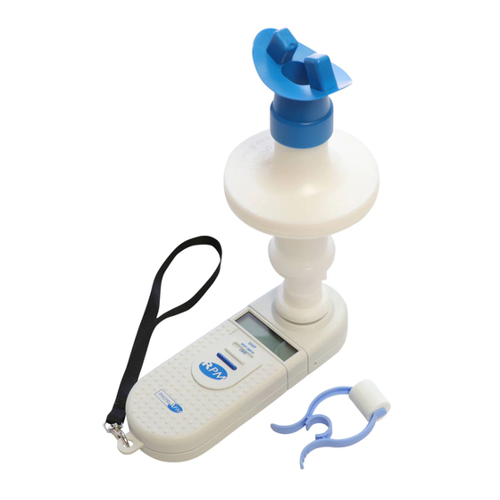 CareFusion MicroRPM Operating Manual