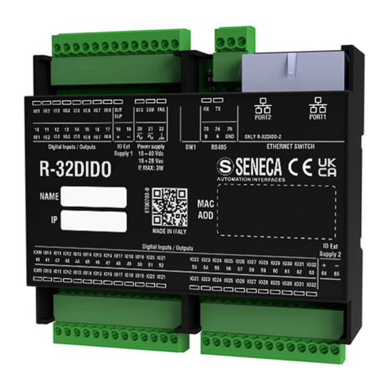 Seneca R-32DIDO-2 Installation Manual