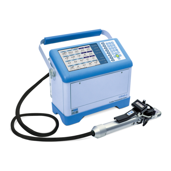 PP Systems CIRAS-3 Operating Manual