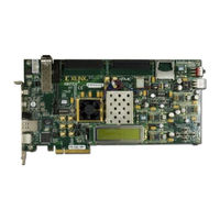 Xilinx Kintex-7 Series Getting Started