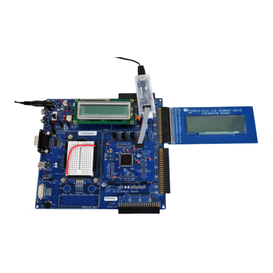 Cypress CY8CKIT-029 PSoC Manuals
