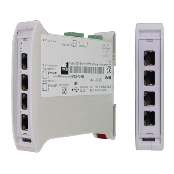 ADF Web HD67E19-A1 User Manual