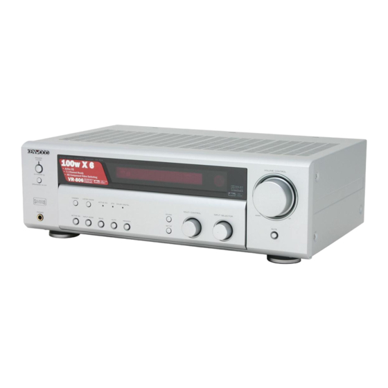 Kenwood KRF-V5080D Instruction Manual