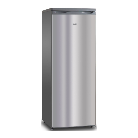 Saba CV1705IL Manual
