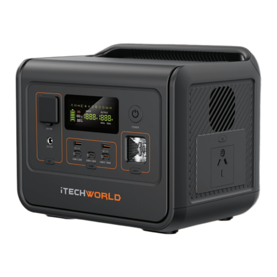 iTechworld PS800 User Manual