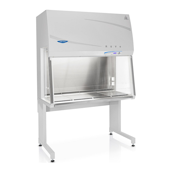 Labconco ReVo User Manual