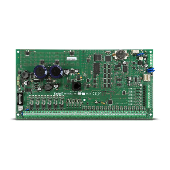 Satel Integra Plus User Manual