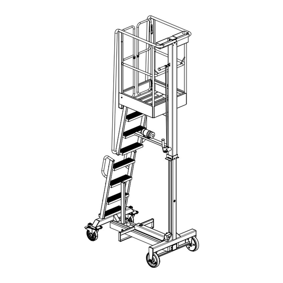 IXOLIFT 400 Series Operating Manual
