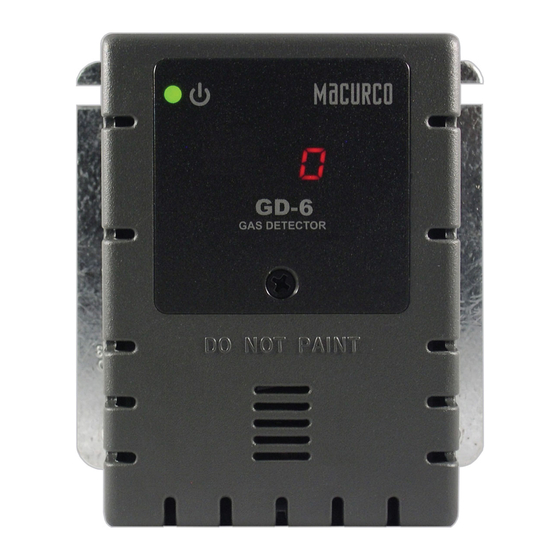 Macurco GD-6 Operation Manual