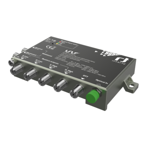 Inverto Unifiber IDLF-RXQXO1 OPR Series User Manual