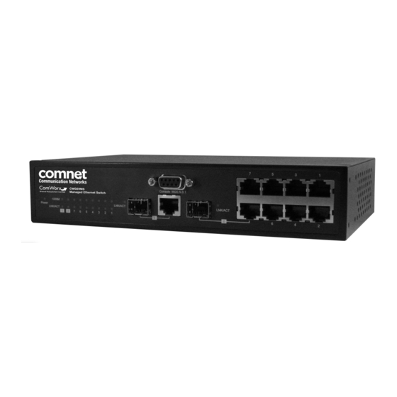 Comnet CWGE9MS Installation And Operation Manual