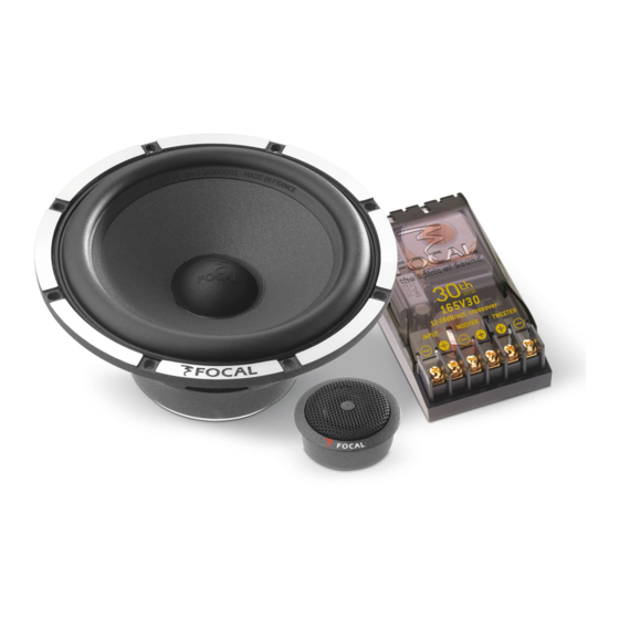 Focal POLYGLASS 165 V30 User Manual