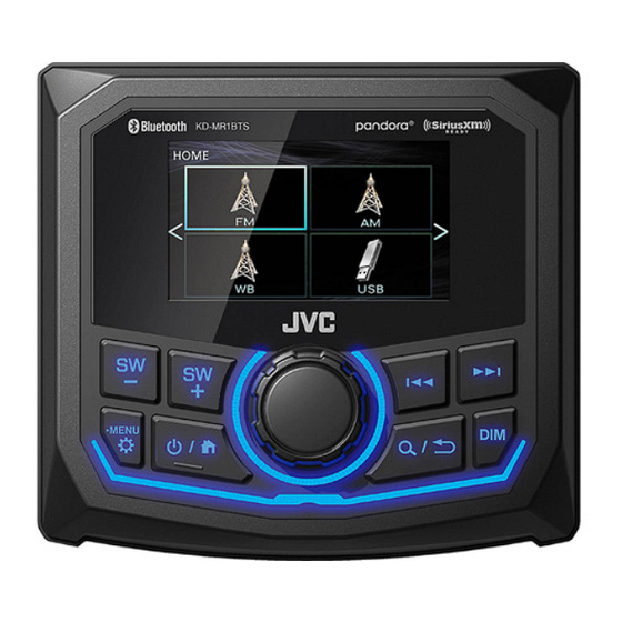 SSV Works RZ4-R1 Quick Start Manual