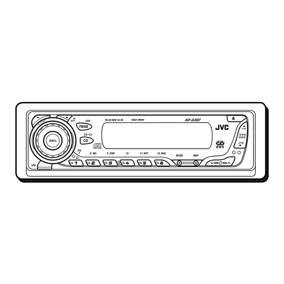 JVC GET0187-001A Instructions Manual