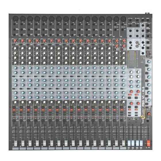 Studiomaster PRO VI 16.6 Instruction Manual