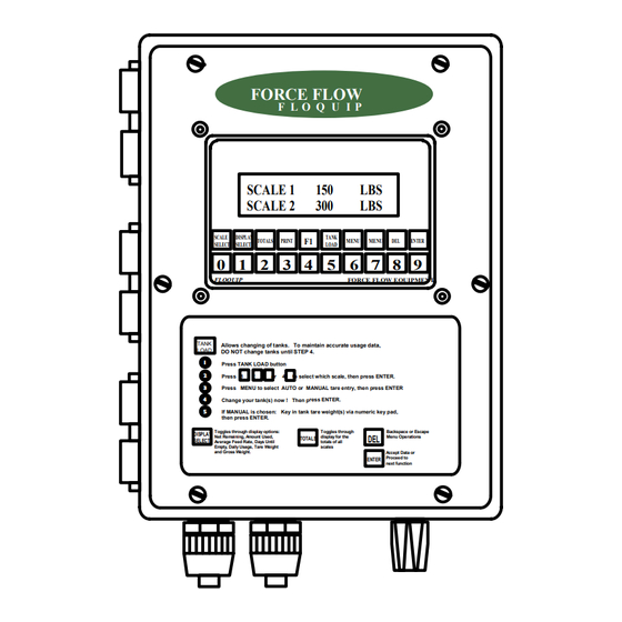 Force Flow WIZARD 4000 Installation & Operation Manual
