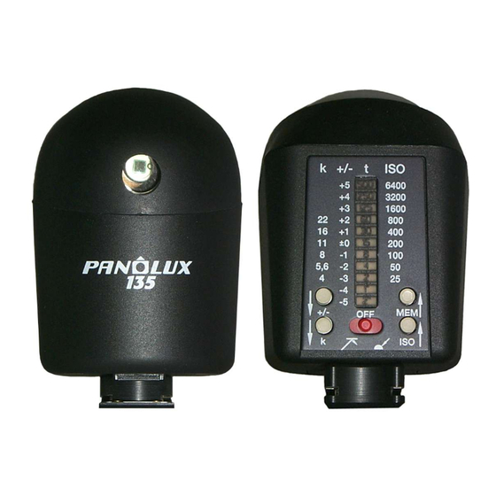 Noblex PANOLUX 135 Manual