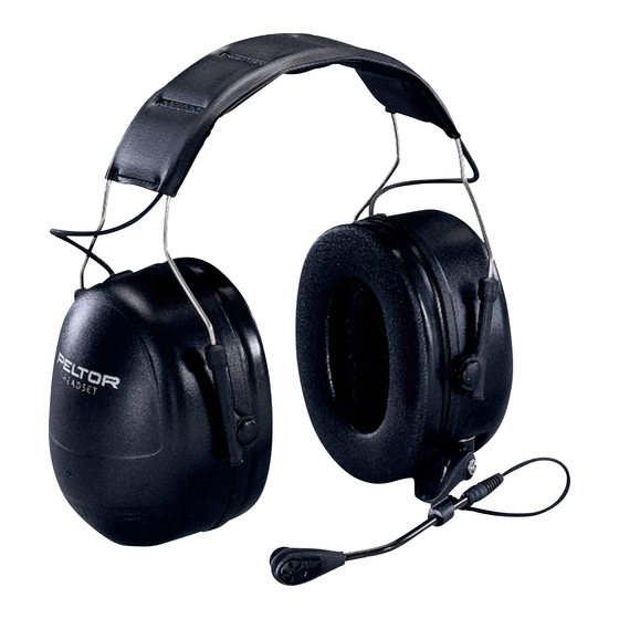 Peltor MT53H79-77 Series Manual