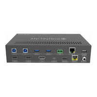 LIBERTY AV SOLUTIONS DIGITALINX DL-SC41U-TX Owner's Manual