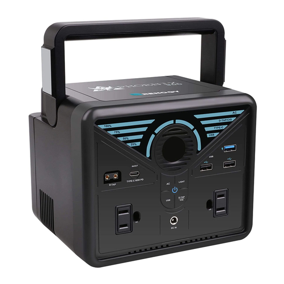 Renogy PHOENIX 300 User Manual