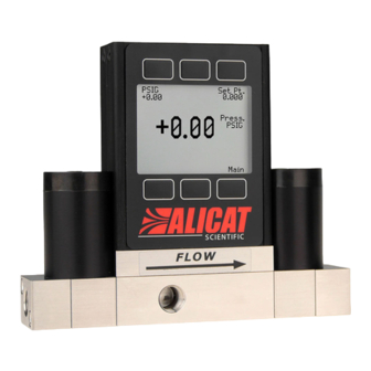 Halma Alicat Scientific PCD Quick Start Manual