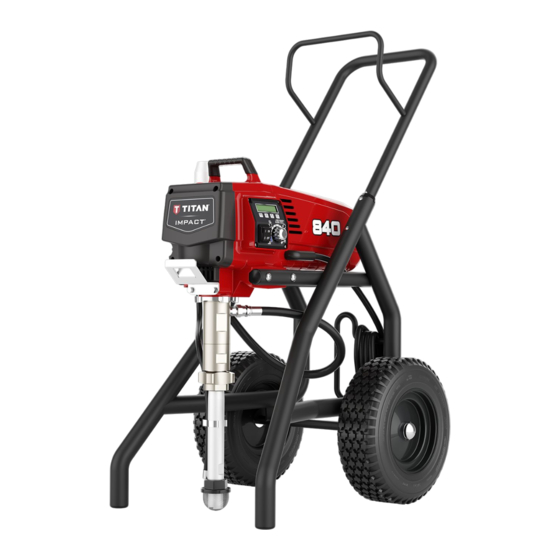 Titan IMPACT 840 Service Manual