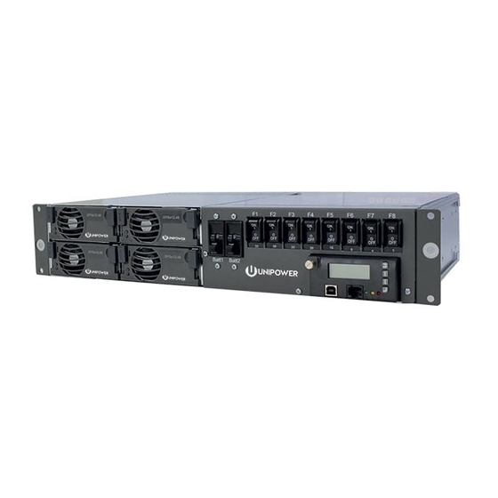 Unipower Aspiro 1U Enclosure Instruction Manual