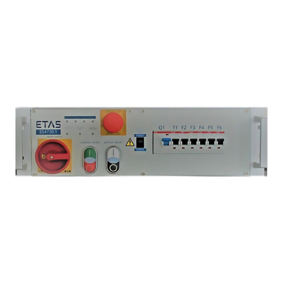 ETAS ES4720.1 Manual