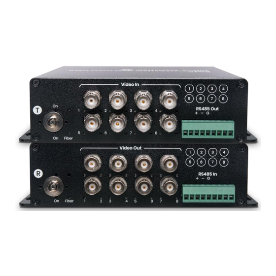 SC&T HD401F8-5M User Manual