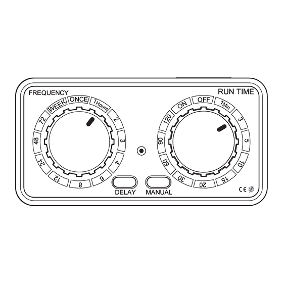 Clas Ohlson DY932 Instruction Manual