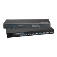 Austin Hughes PS/2 DB-15 KVM User Manual