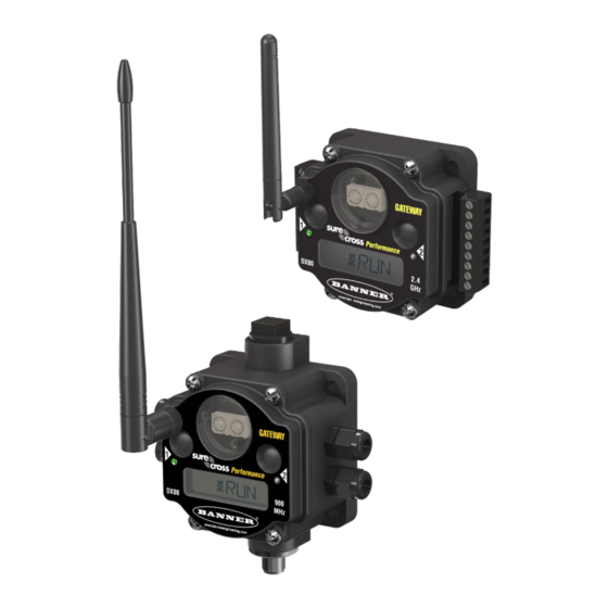 Banner DX80G9M2S-P7 Manual
