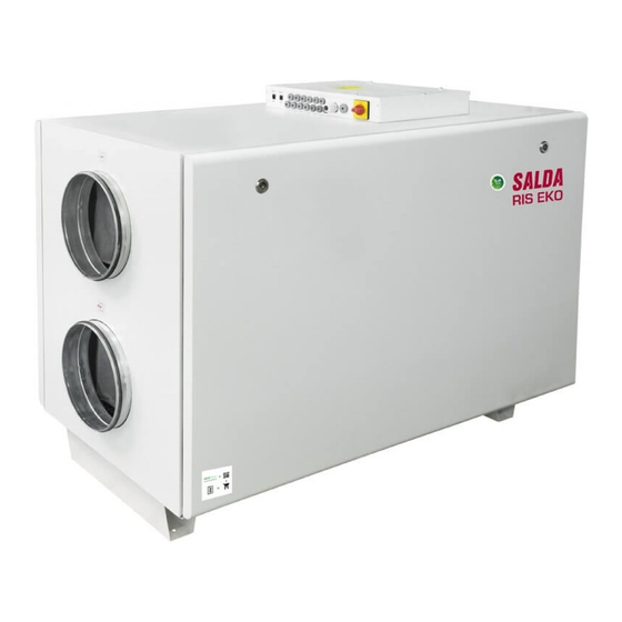 Salda RIS 700 H EKO 3.0 Mounting And Installation Instruction