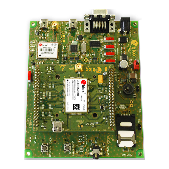 Ublox EVK-C20 User Manual