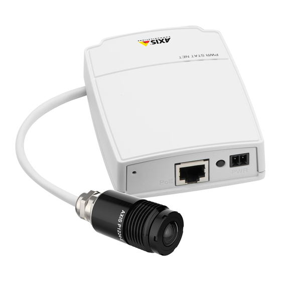 Axis P1224–E User Manual
