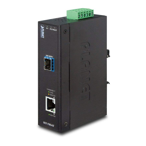 Planet IXT-705AT User Manual
