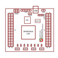 Xilinx Spartan 6 FPGA User Manual