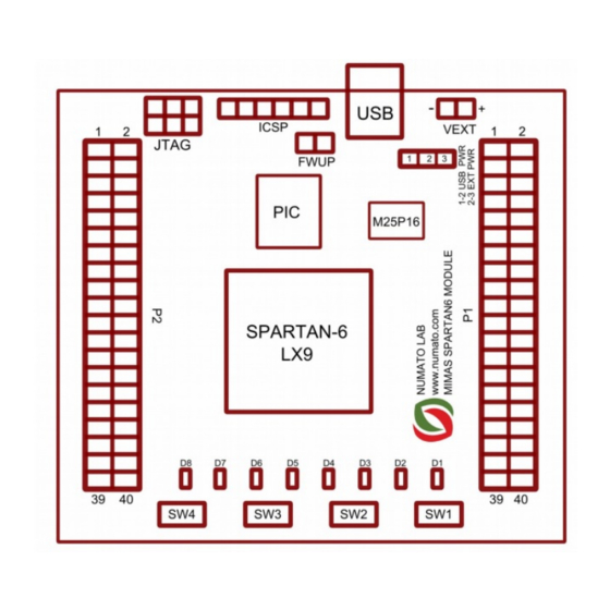 Xilinx Mimas Spartan 6 FPGA User Manual