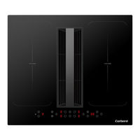 CORBERO CCIA7460DF Instruction Manual